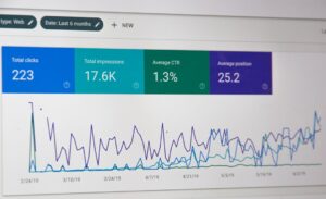 Photo Digital Dashboard