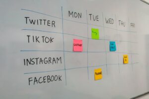 Photo Flow chart