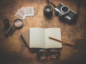 Photo Mind map