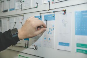 Photo Mind mapping