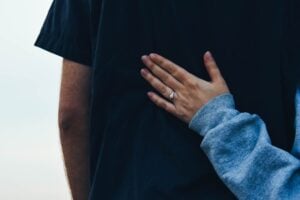 Photo Proposal checklist