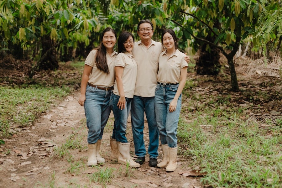 Photo Agroforestry