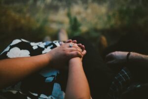 Photo Grant proposal checklist